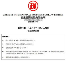 一級廠半年營收約12億，瓦楞紙產(chǎn)品成業(yè)績支柱