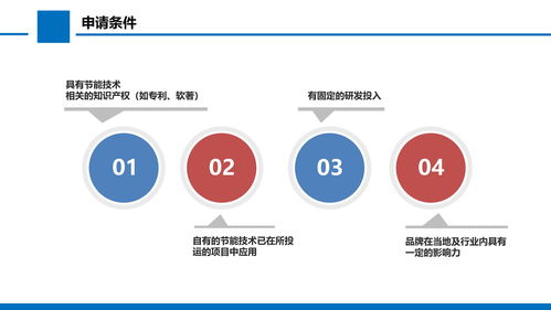 節能技術服務認證申請指南與要求